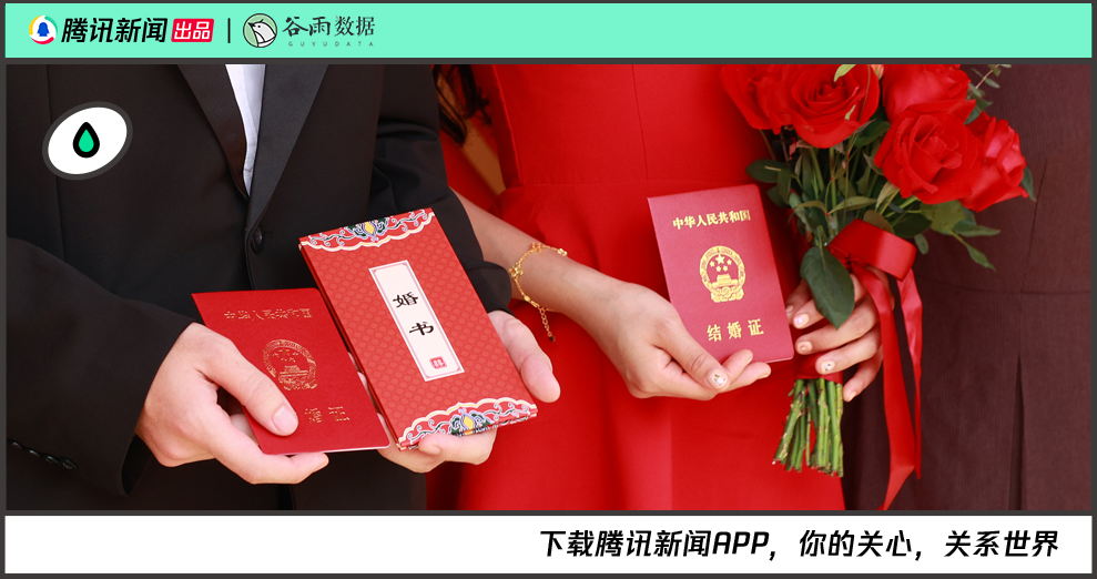 年轻人为什么不爱结婚了？
