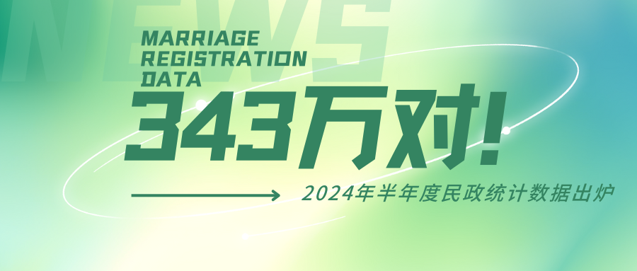 再创新低！2024上半年全国结婚343万对