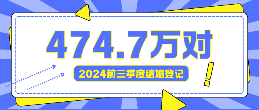 2024前三季度全国结婚登记474.7万对！