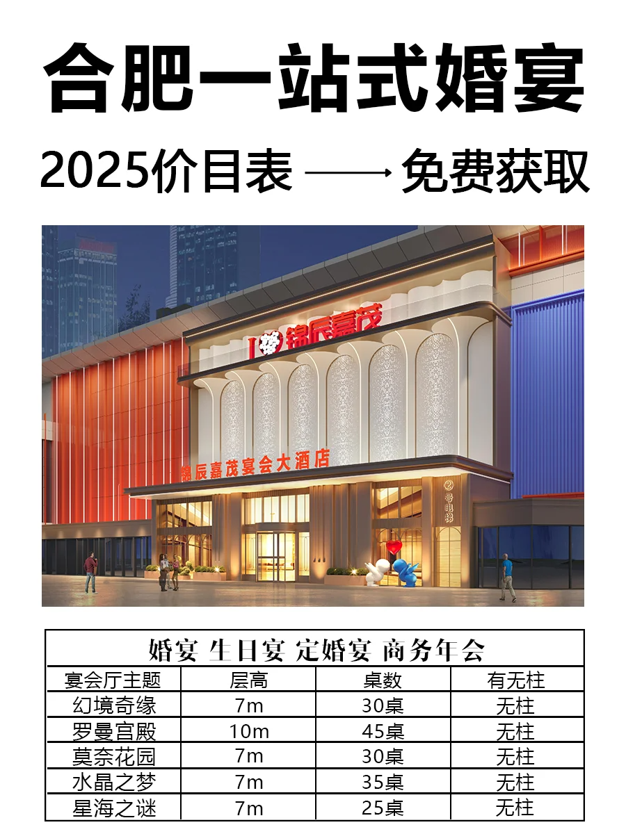 锦辰嘉茂禧宴会中心，营业面积约8500余平，是一家集婚宴、餐饮、会议、商务为一体的综合性豪华酒店。